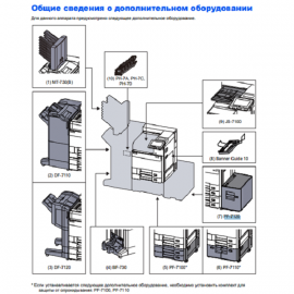 KYOCERA ECOSYS P8060cdn принтер лазерный цветной